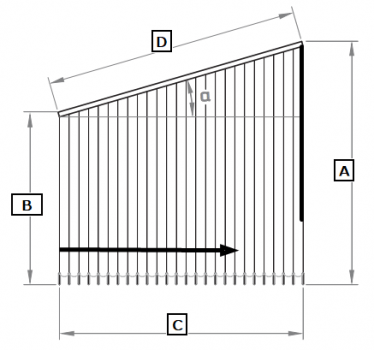 Configurator angled vertical blind summary