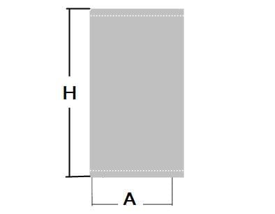 Configurator paneltrack summary