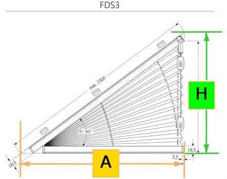 Configurator pleated blind special shape summary