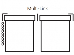 Sammankopplade multilink rullgardiner