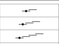 001-One way asymmetrical draw Type A
