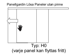 001-Panelgardin Typ H0 utan pinne 013