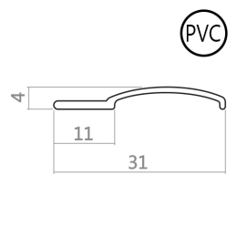 Sidoskenor-UNI-Typ-1-PVC